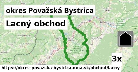 Lacný obchod, okres Považská Bystrica
