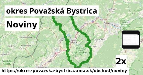 Noviny, okres Považská Bystrica
