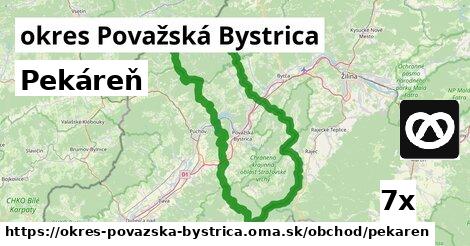 Pekáreň, okres Považská Bystrica