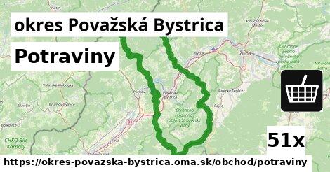 Potraviny, okres Považská Bystrica