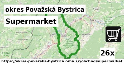 Supermarket, okres Považská Bystrica