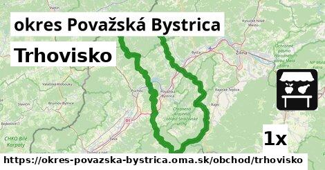Trhovisko, okres Považská Bystrica