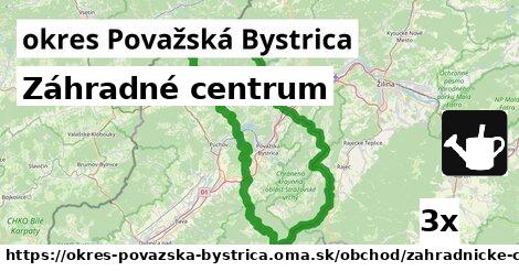 Záhradné centrum, okres Považská Bystrica
