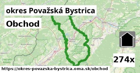 obchod v okres Považská Bystrica