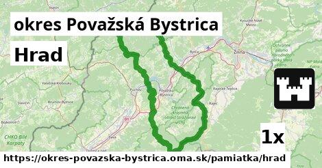 Hrad, okres Považská Bystrica