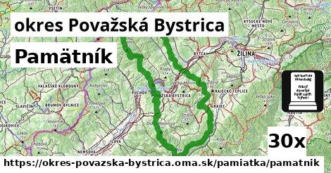 Pamätník, okres Považská Bystrica