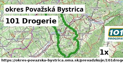 101 Drogerie, okres Považská Bystrica