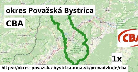 CBA, okres Považská Bystrica