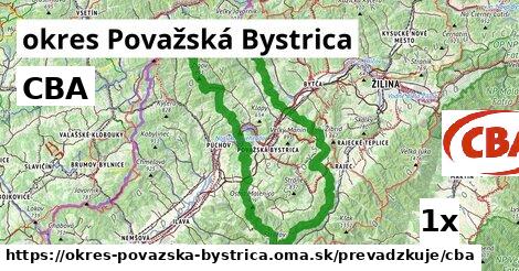 CBA, okres Považská Bystrica