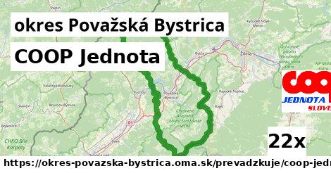 COOP Jednota, okres Považská Bystrica