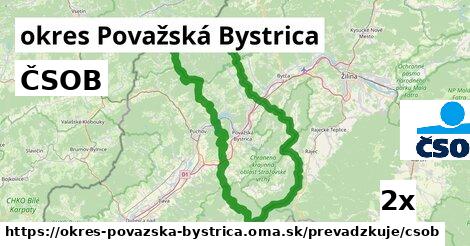 ČSOB, okres Považská Bystrica