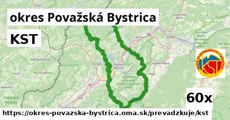 KST, okres Považská Bystrica