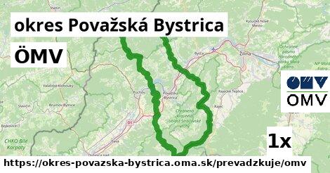 ÖMV, okres Považská Bystrica