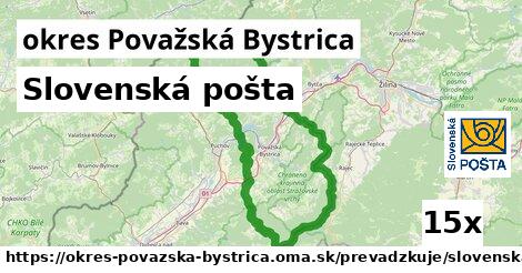 Slovenská pošta, okres Považská Bystrica