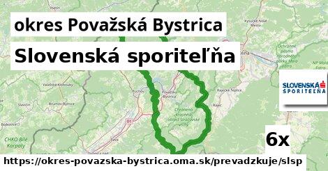 Slovenská sporiteľňa, okres Považská Bystrica