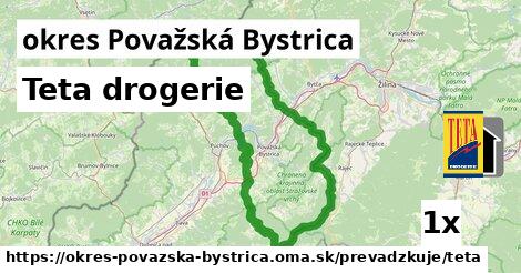 Teta drogerie, okres Považská Bystrica