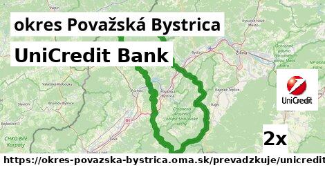 UniCredit Bank, okres Považská Bystrica
