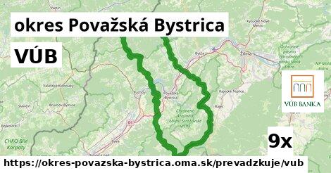 VÚB, okres Považská Bystrica