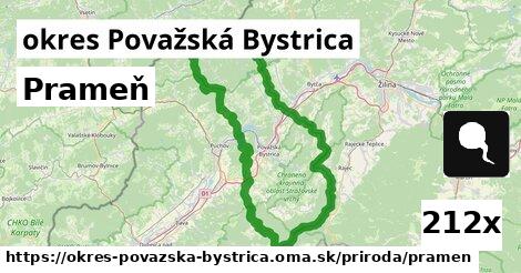 Prameň, okres Považská Bystrica