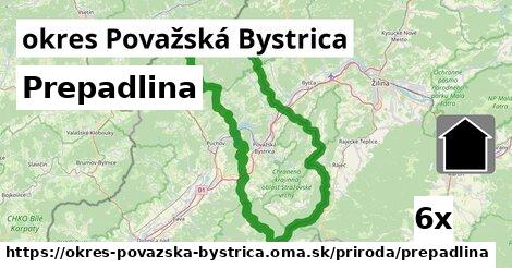 Prepadlina, okres Považská Bystrica