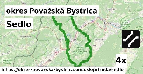 Sedlo, okres Považská Bystrica