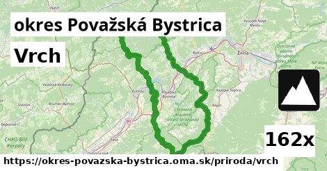 Vrch, okres Považská Bystrica