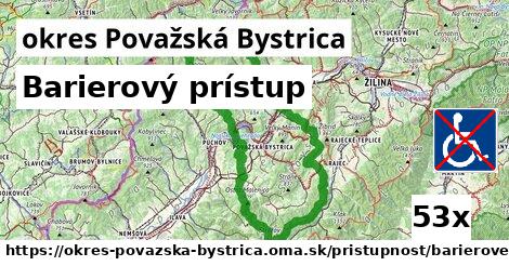 Barierový prístup, okres Považská Bystrica