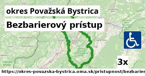 Bezbarierový prístup, okres Považská Bystrica