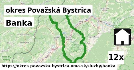 Banka, okres Považská Bystrica
