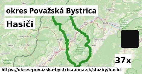 Hasiči, okres Považská Bystrica