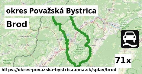 Brod, okres Považská Bystrica