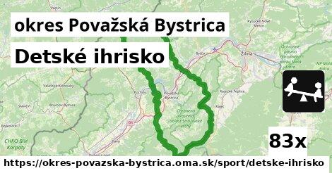 Detské ihrisko, okres Považská Bystrica