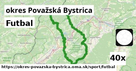 Futbal, okres Považská Bystrica