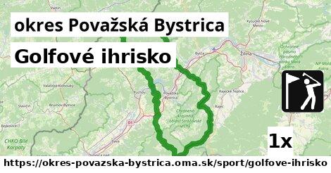 Golfové ihrisko, okres Považská Bystrica