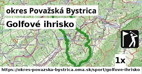 Golfové ihrisko, okres Považská Bystrica