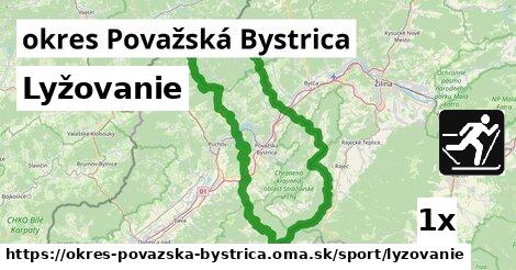 Lyžovanie, okres Považská Bystrica