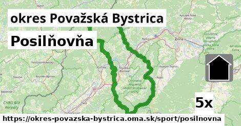 Posilňovňa, okres Považská Bystrica