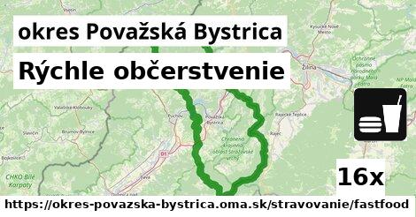 Rýchle občerstvenie, okres Považská Bystrica