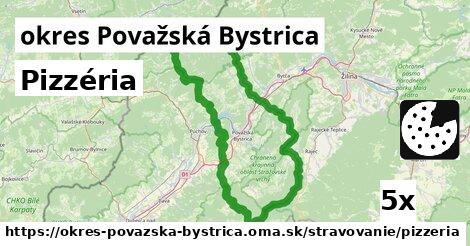 Pizzéria, okres Považská Bystrica