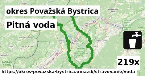 Pitná voda, okres Považská Bystrica