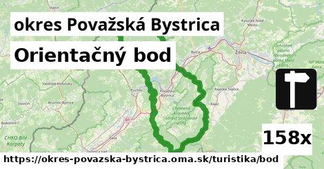 Orientačný bod, okres Považská Bystrica