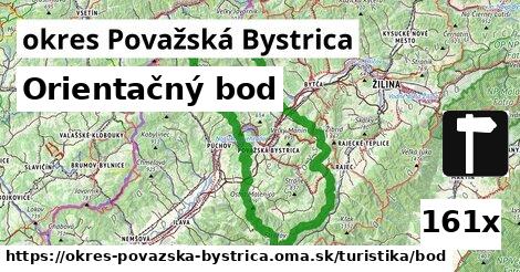 Orientačný bod, okres Považská Bystrica