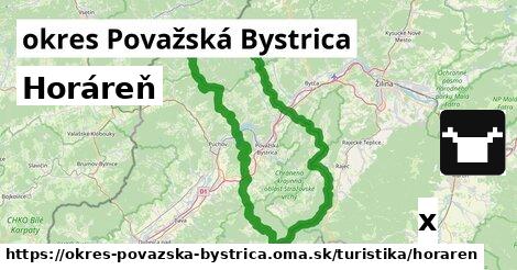 Horáreň, okres Považská Bystrica