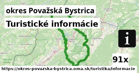 Turistické informácie, okres Považská Bystrica