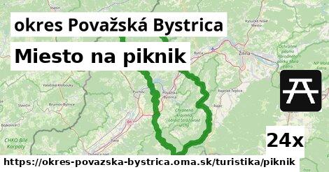 Miesto na piknik, okres Považská Bystrica