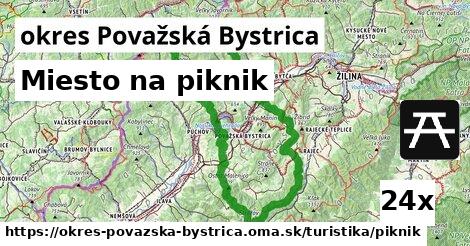 Miesto na piknik, okres Považská Bystrica