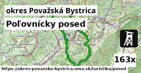 Poľovnícky posed, okres Považská Bystrica