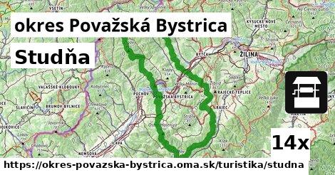 Studňa, okres Považská Bystrica