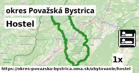 Hostel, okres Považská Bystrica