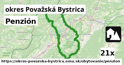 Penzión, okres Považská Bystrica